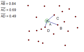 FeaturePoints
